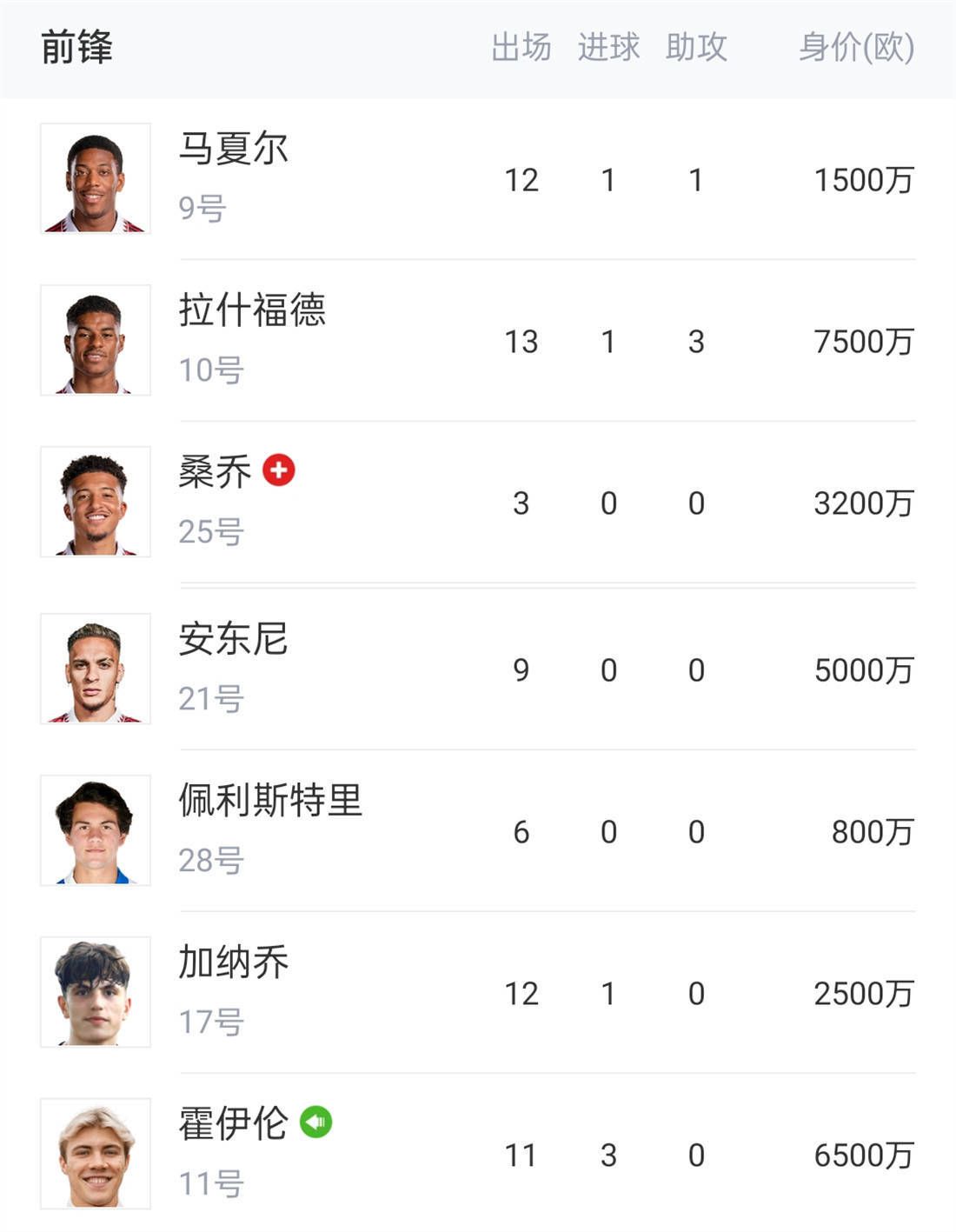 湖人迎来三连胜升至西区第四 距离第二仅差0.5个胜场NBA季中锦标赛半决赛，湖人以133-89狂胜鹈鹕，杀进决赛将对阵步行者。